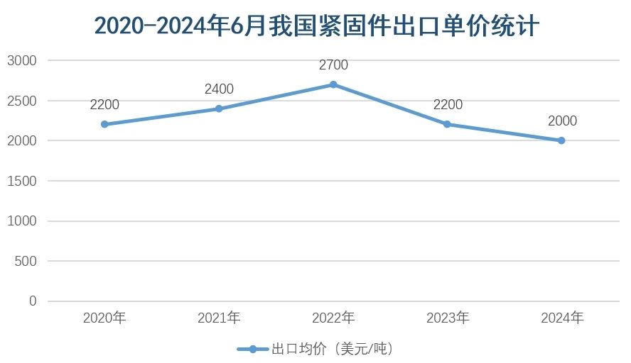 海博测评·(中国区)官方网站