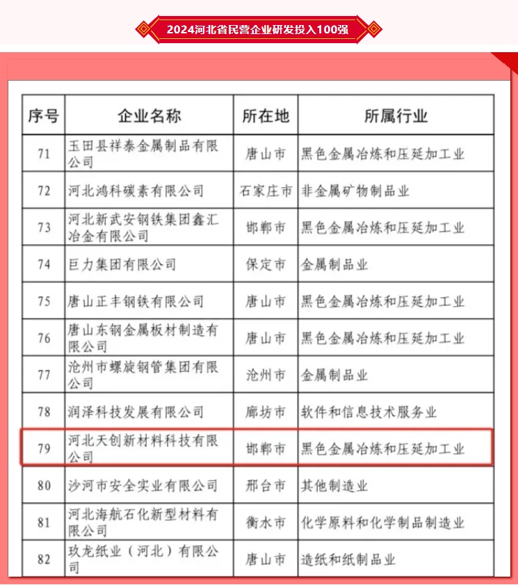 海博测评·(中国区)官方网站