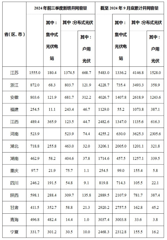 海博测评·(中国区)官方网站