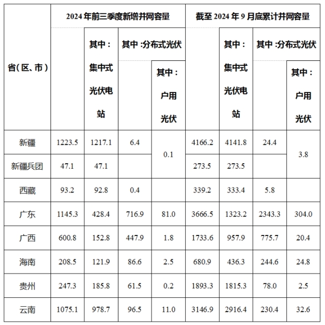 海博测评·(中国区)官方网站