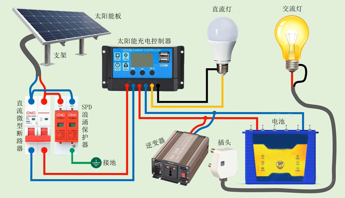 海博测评·(中国区)官方网站