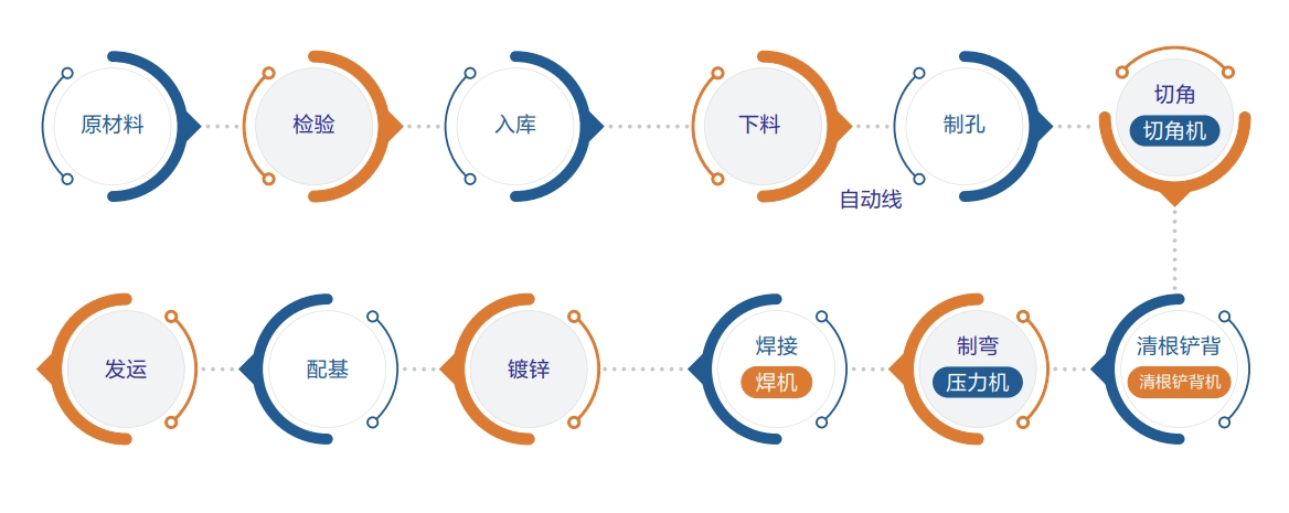 海博测评·(中国区)官方网站