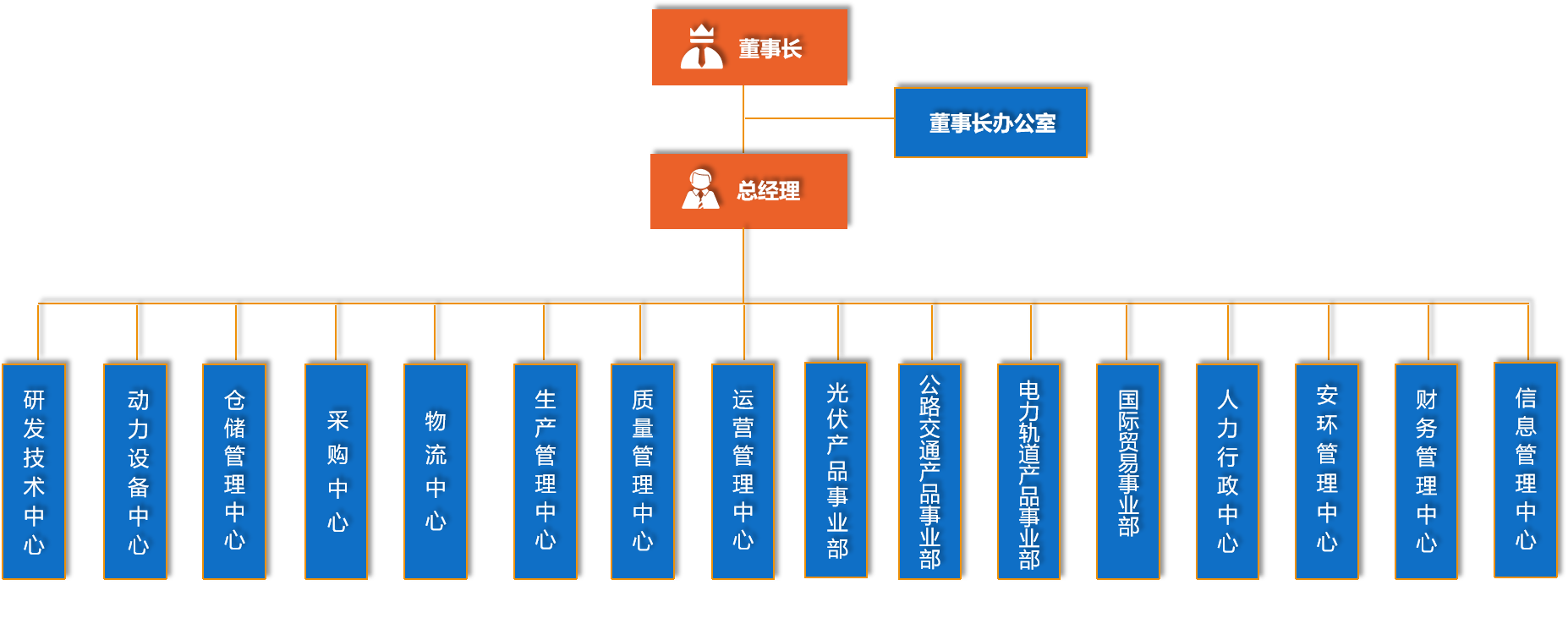 海博测评·(中国区)官方网站