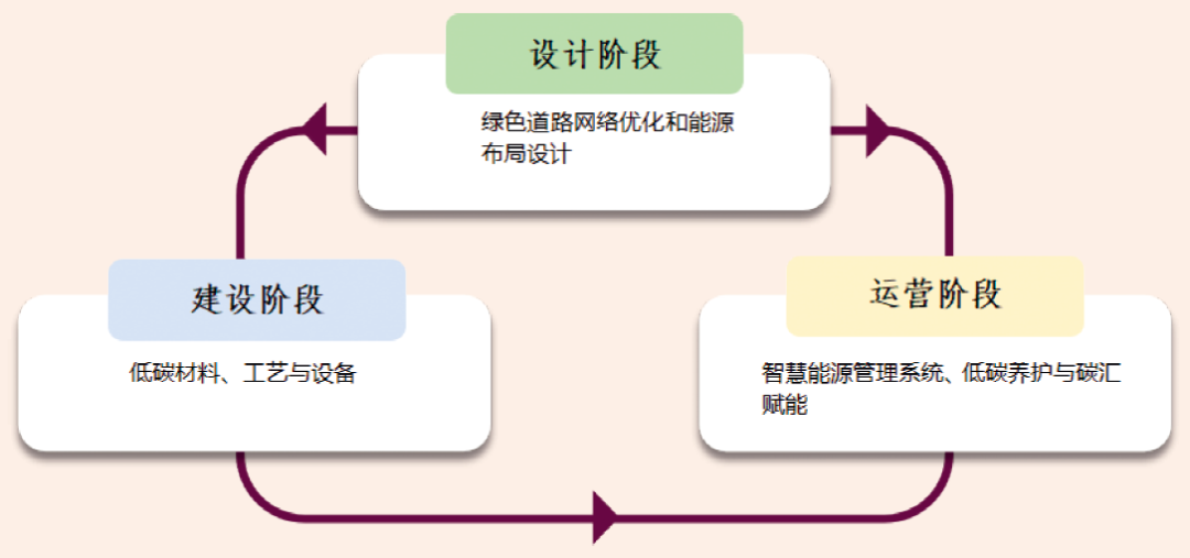 海博测评·(中国区)官方网站